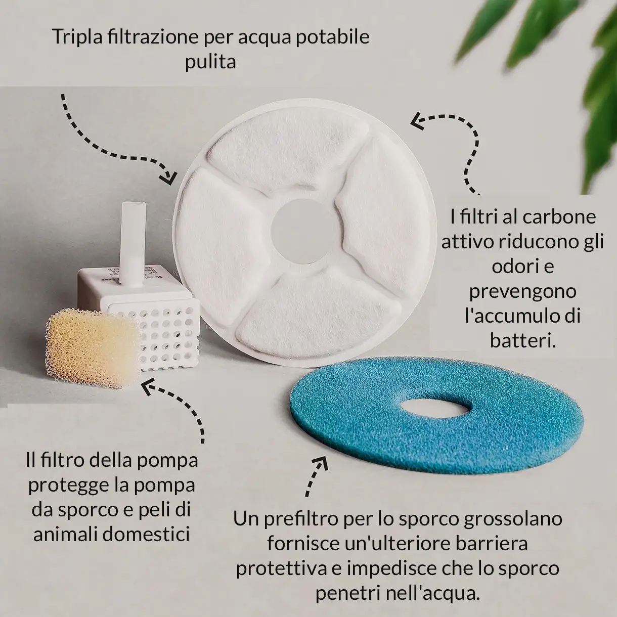 Ne&No® filtro di ricambio per fontana in ceramica - immagine 4