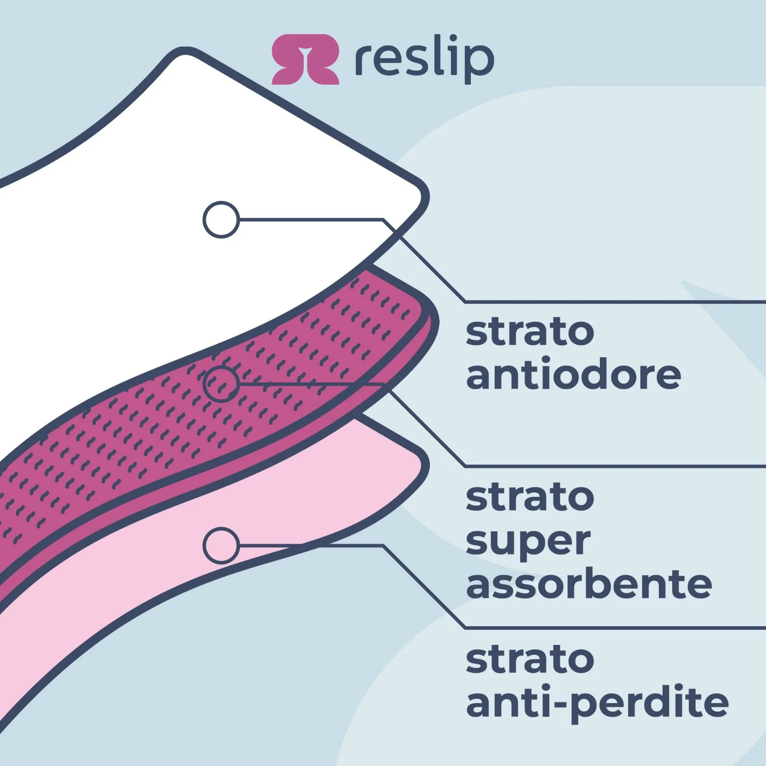 CULOTTE - immagine 6