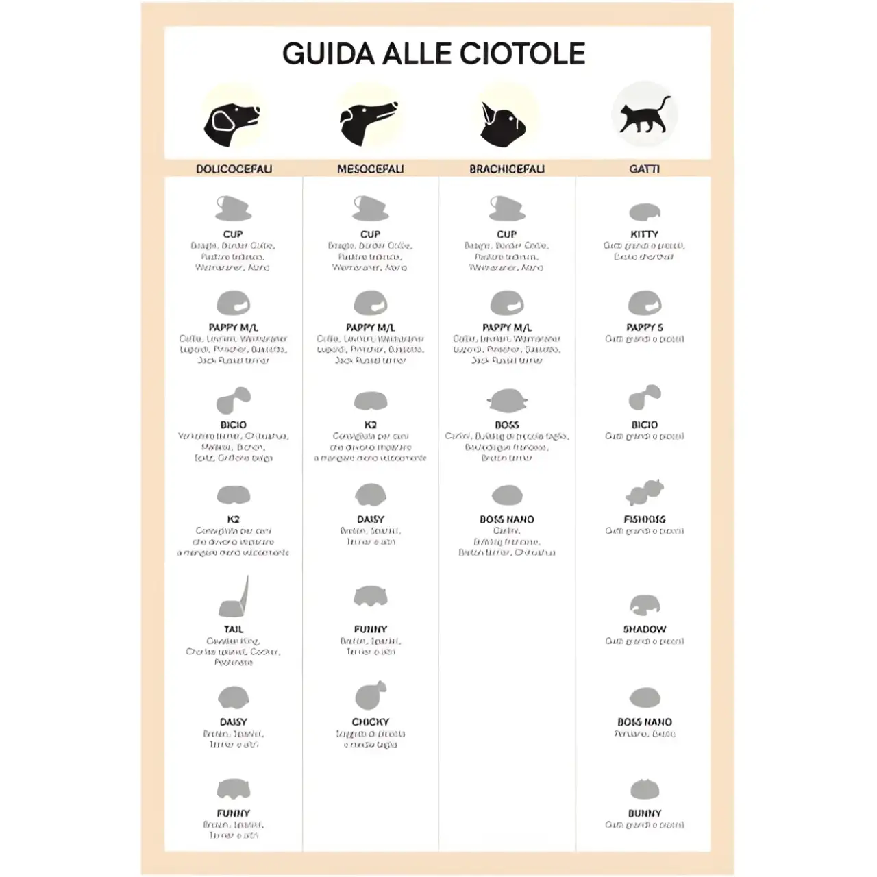 United Pets Ciotola Pappy Arancione - immagine 7